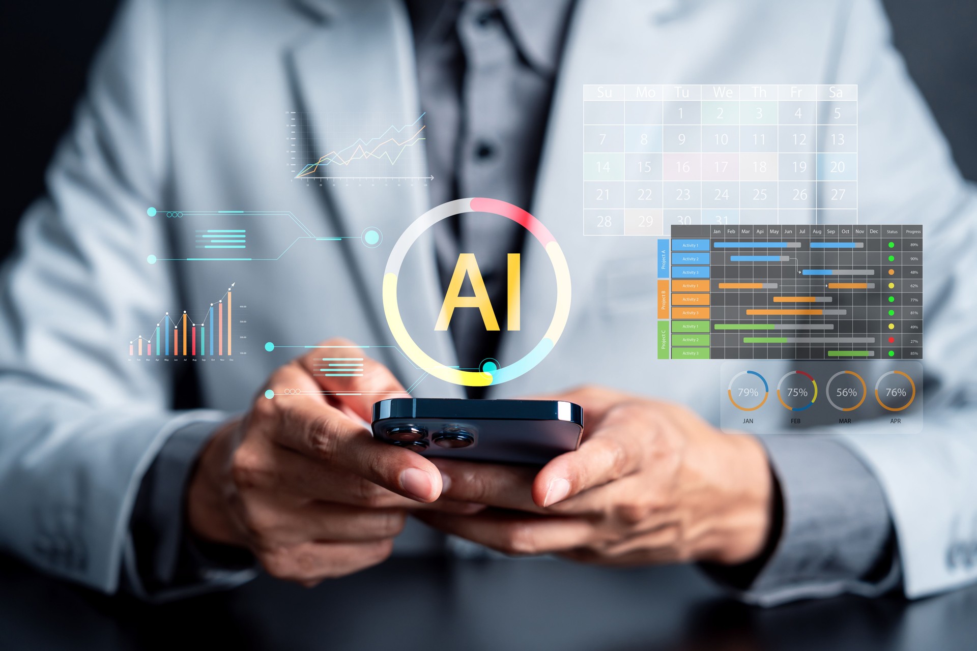 AI management workflow with digital dashboard, charts, and project planning interface. artificial intelligence for business productivity, task organization, and performance monitoring.